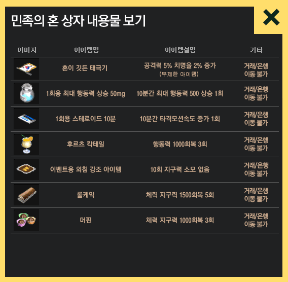 민족의 혼 상자 리스트