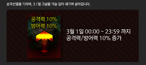 순국선열을 기리며, 3.1절 그날을 가슴 깊이 새기며 살아갑니다.3월 1일 00:00 ~ 23:59 까지 공격력/방어력 10% 증가
